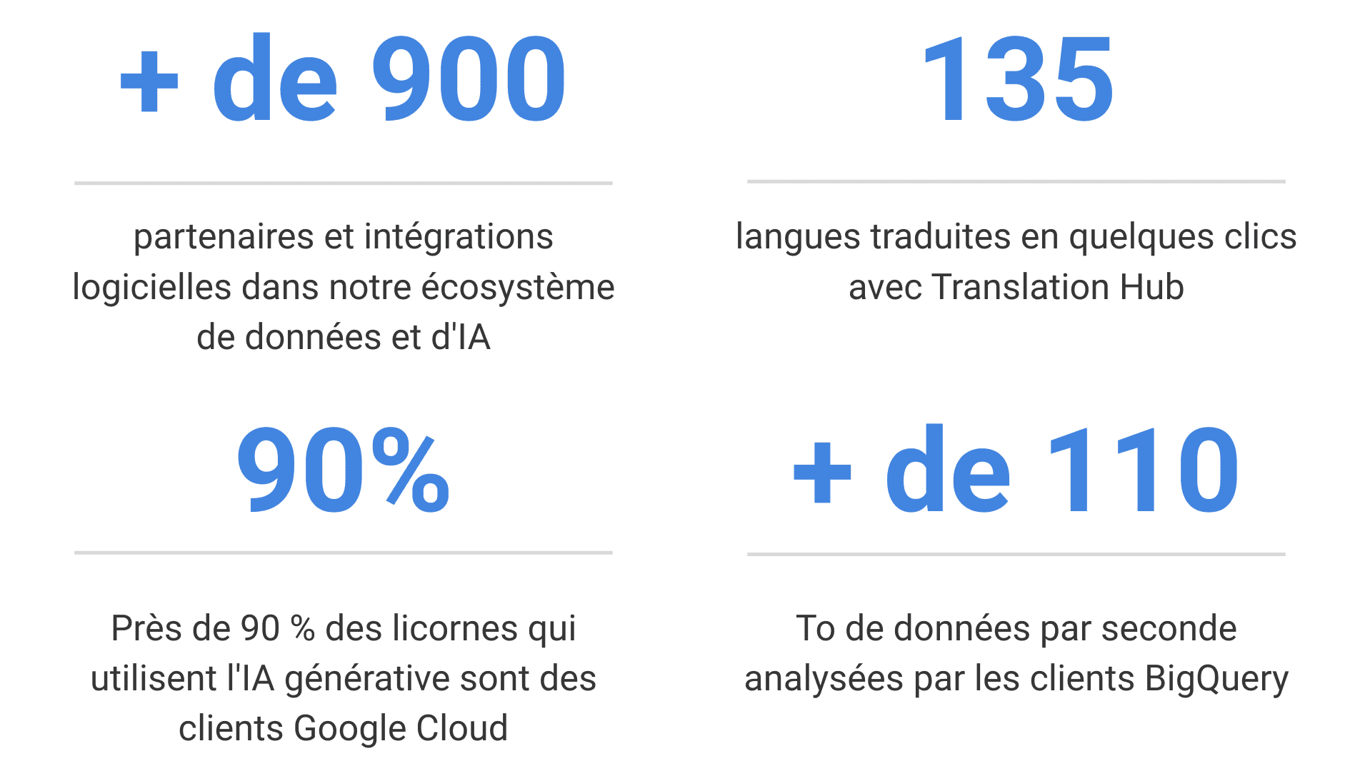 Text Vs Image